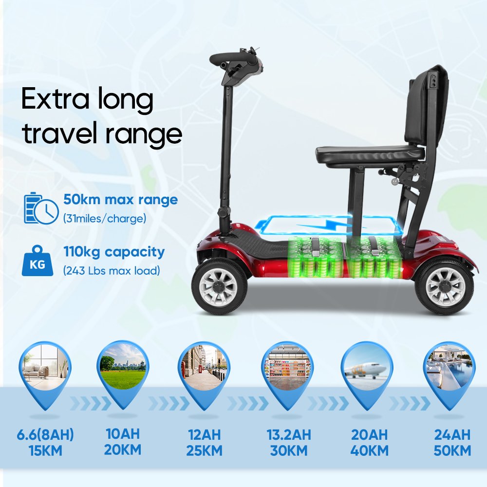 Perfcare Cheap Price Easy Folding Portable Lightweight Mobility Scooter Powerful 270W Brushless Motor Foldable Mobility Scooter