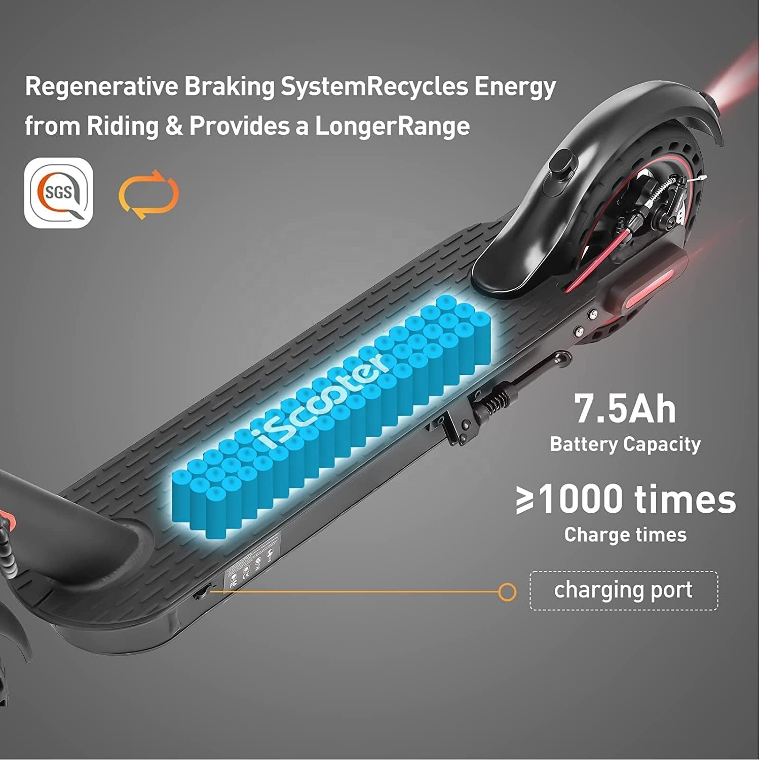 30km Long Range 350W Motor Electric Scooter Adults Fast 30km/h iScooter i9ro Portable E Scooter with APP Control
