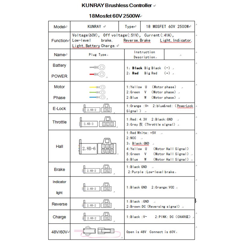 36V 48V 60V 1000W-2500W Brushless Motor Controller Kits for Electric Go Karts Scooters E-Bikes 3000W Wheel