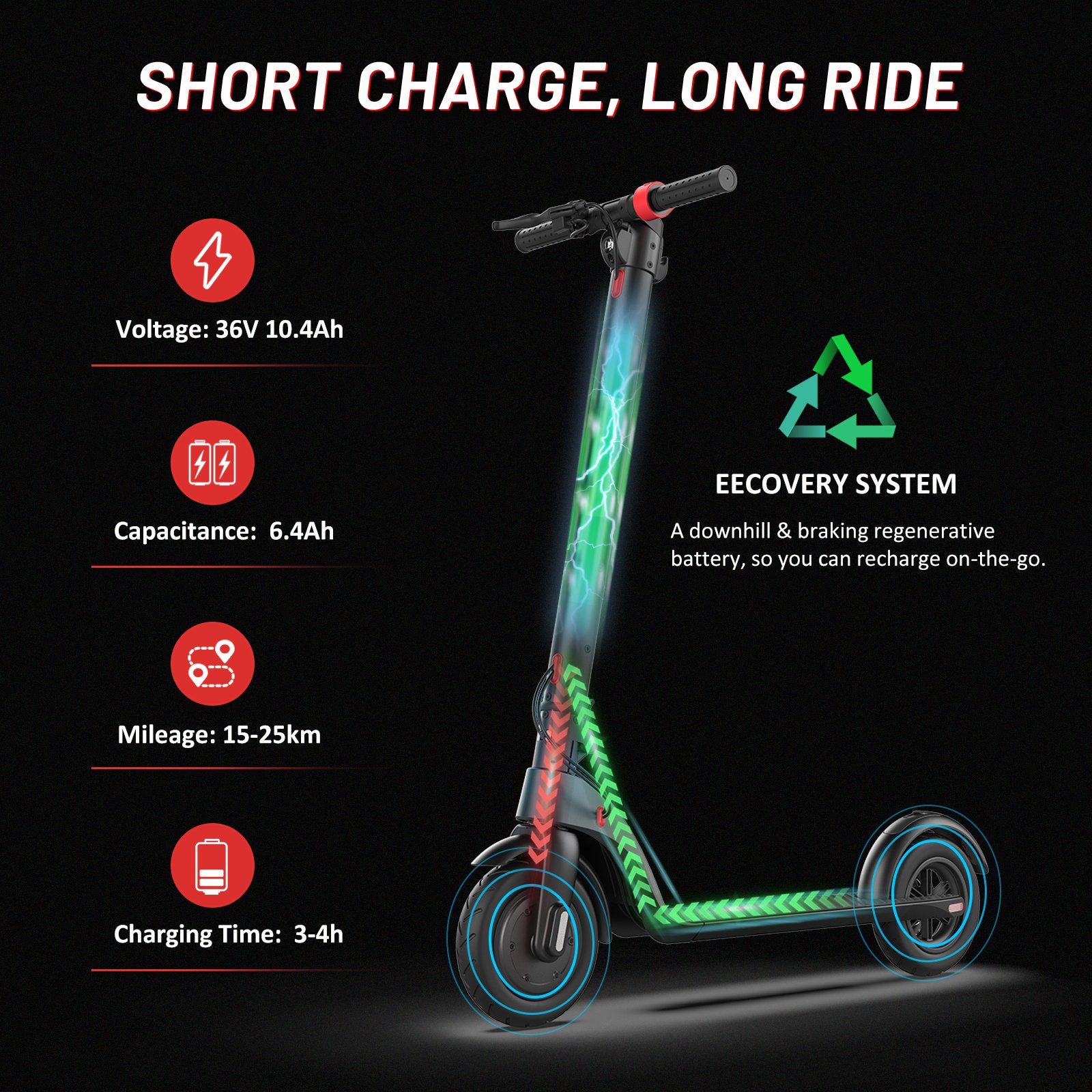 US Warehouse e Scooter Electric foldable electric scooter upgraded motor power 8.5 inch tires For Adult