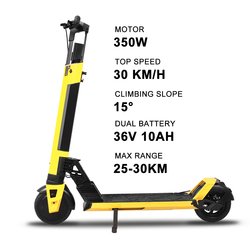 T1350W3610Y