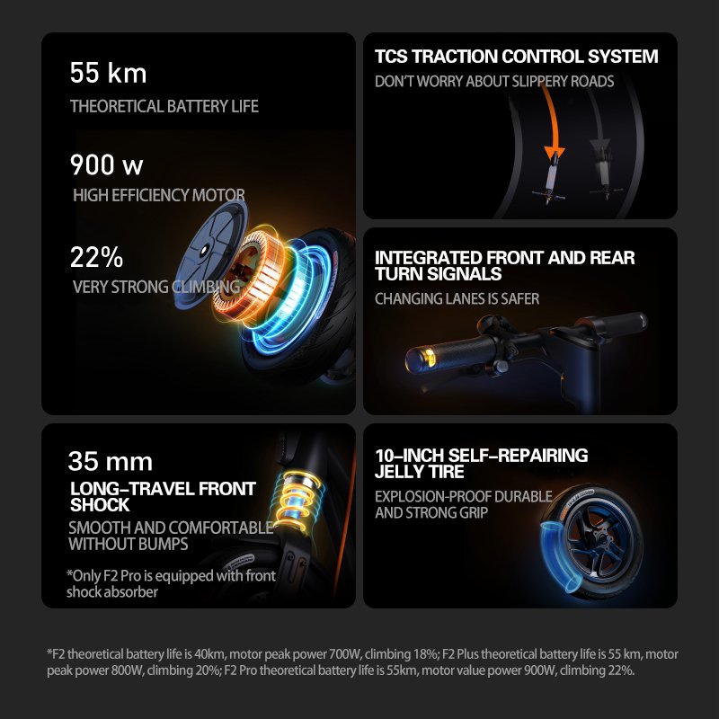 2023 New Cheap Original Ninebot F2 Plus Electric Scooter 400W 30Km/h Outdoor Folding E Scooter Mobility
