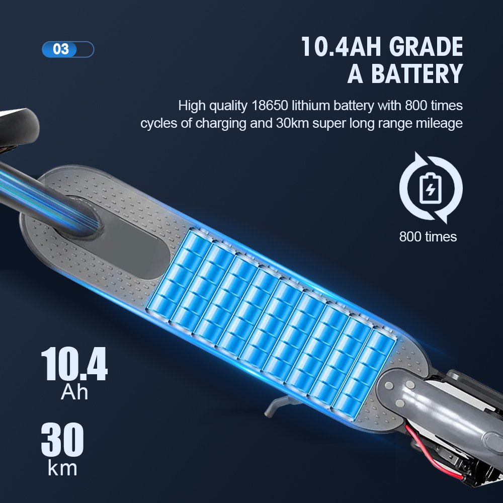 Sample Available customized M365 Pro 350W Motor 36V 10.4Ah brand new battery Adult Electric Scooters