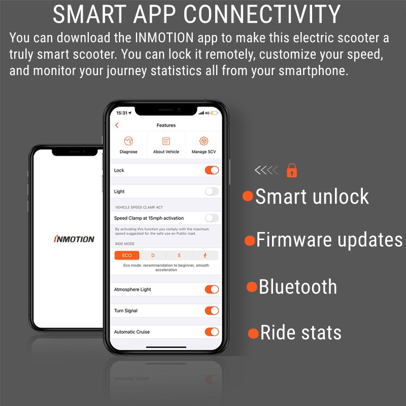 EU Stock Original INMOTION S1F Smart Electric Scooter Upgrade 40KM/H Max Speed 1000W Max Power 95km Range KickScooter 675Wh