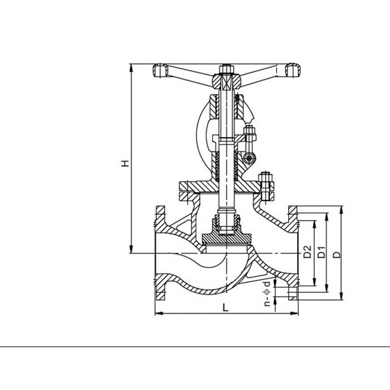 EssenceEmeco 9381 Stainless Steel French Dead Valve DN15 20 25 32 Pull Red Squad's power supply is open thick