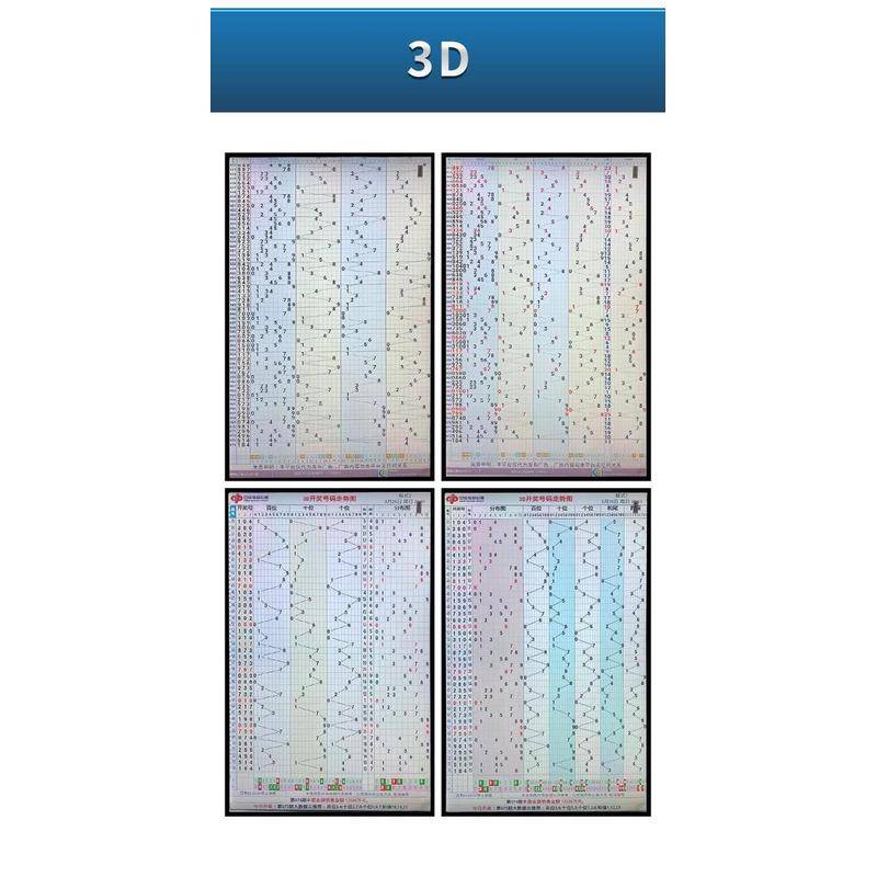 Lottery Station Electronic Trend Chart Display Screen Body Lottery Line 3 Rows 5 Fast 8 Double Colors Television Wall hanging