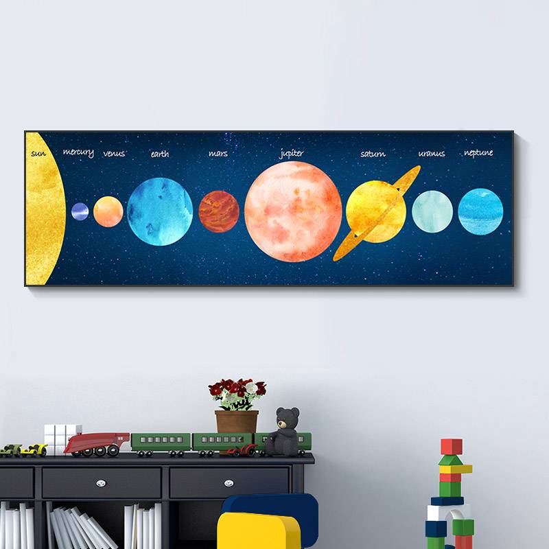 Qibei Color Planet Children's Room Decorative Painting Cartoon Platform Cosmic Painting Boys Bed bedroom murals