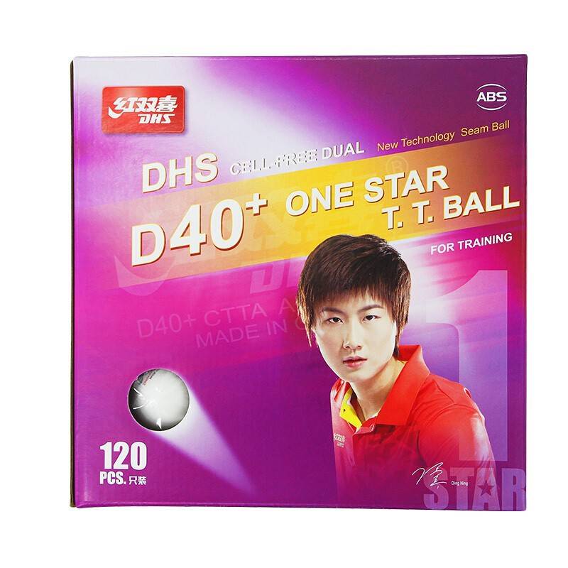 Sai Ding Huang Yixing (120 installed)