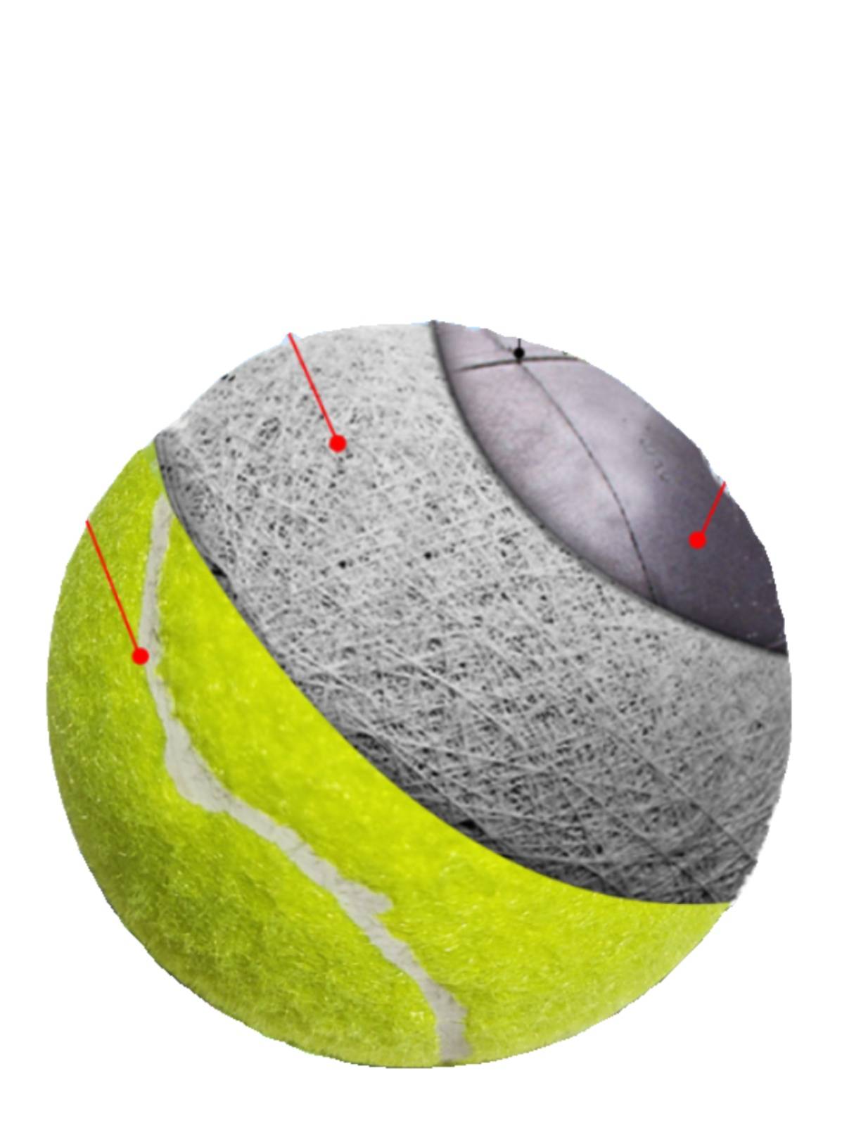 Tennis competition tennis adult adolescent children training special ball beginners with rope training ball high bulletin