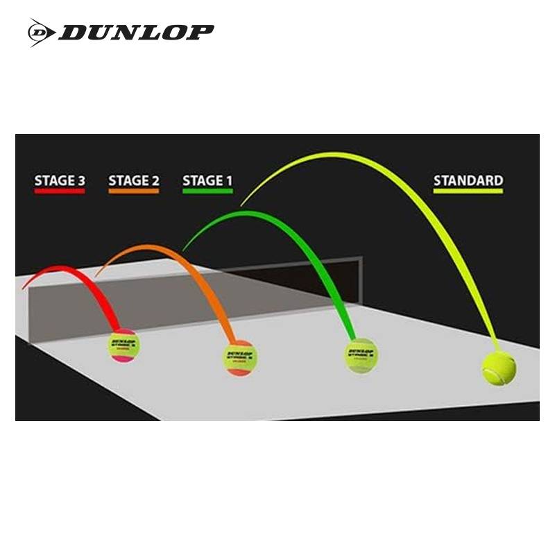 Dunlop Dunlop Children's Tennis Multi -site Training Tennis Youth Junior Studies Training Tennis Bag