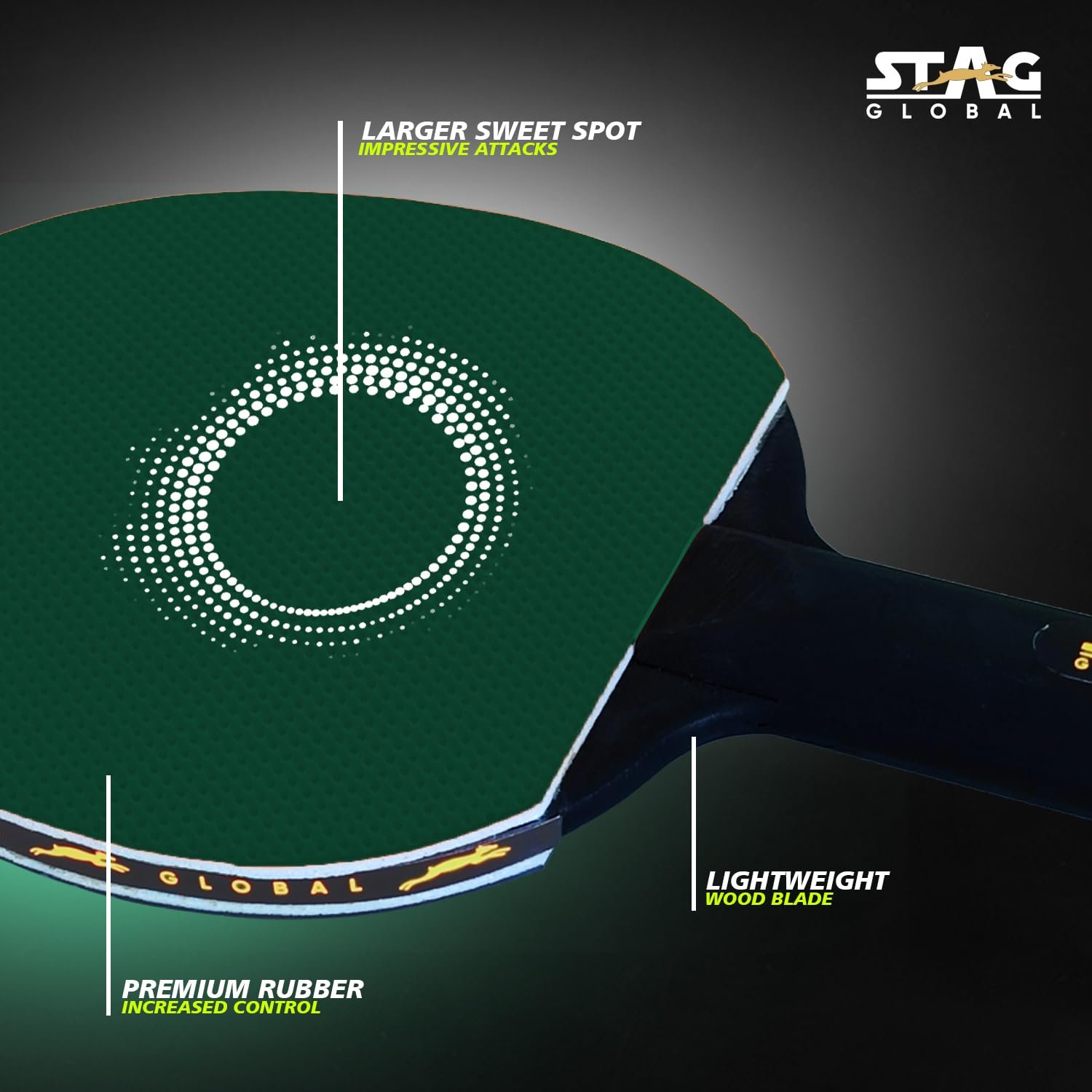 (New Launch) STAGGlobal Series 1 Table Tennis Racket Lightweight FUNPLAY & Beginners Multi-Color