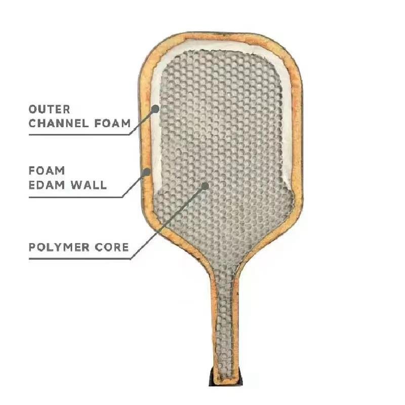 Carbon Face Dura Fast 40 Pickleball Balls Paddle Protective Tape Case Edge Guard For Sale Backpack Long Handle