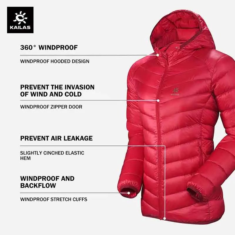 100% Polyester Streetwear High Quality Full Sleeves Warm Hooded Wear-Resistant Thermal Jackets KG2143605