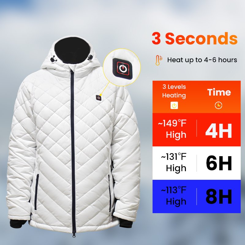 High Quality Custom Winter Jacket Women 5 Heating Zones USB Rechargeable Battery Waterproof Windproof Outdoor Heated Clothing