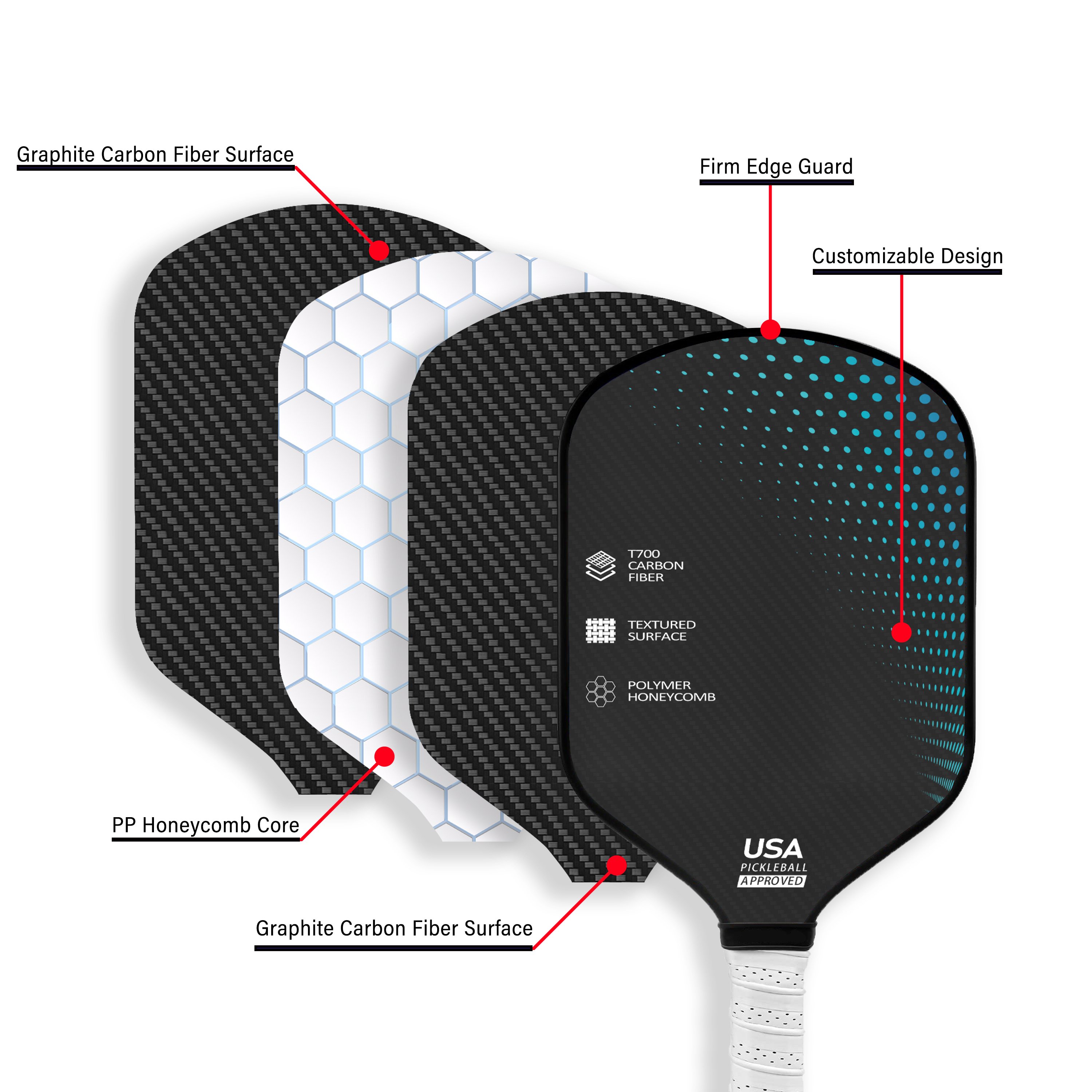 Custom Oem Carbon Fiber Graphite UV Printing 396mm Pickle Ball t300 Carbon Fiber Pickleball Paddle