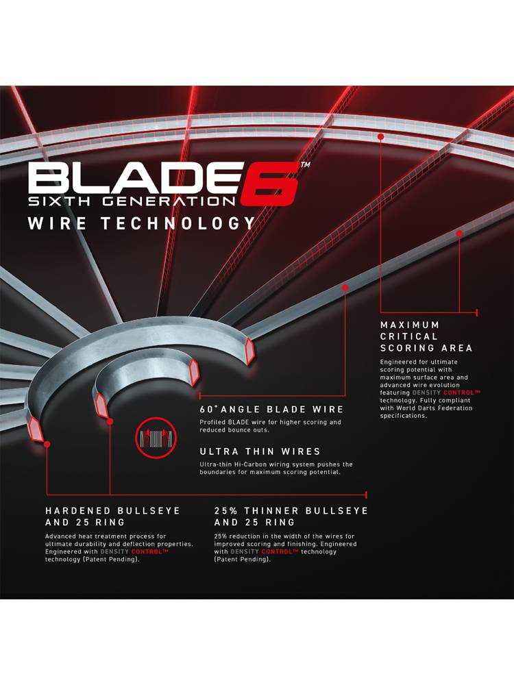 Winmaublade 6