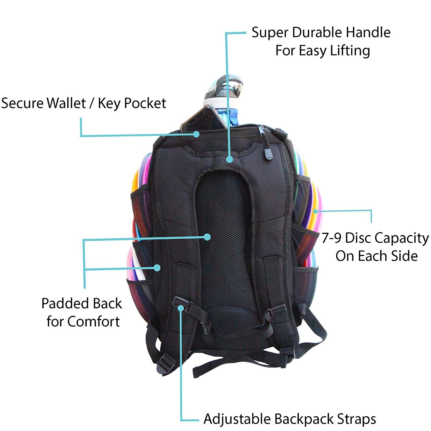 Factory Price Insulated Disc Golf Bag Backpack Durable Polyester Sports Backpack with Water Resistance for Disc Frisbee Golf