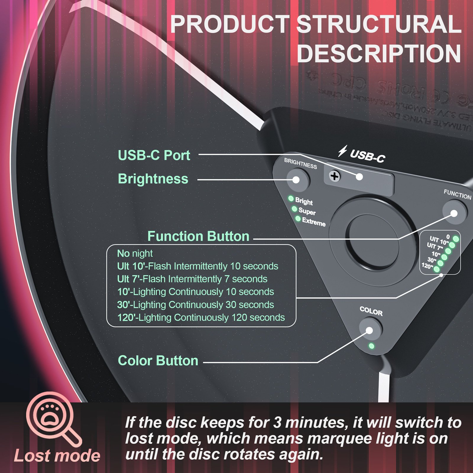 Rechargeable Led Flying Disc Type-c interface Led Flying Disc toy 8 lighting modes Led Outdoor Sports Frisbeed