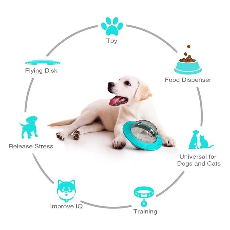 Dog Planet Treat Toy interactive Pet Leaking Food Dog Toys Slow Feeder wholesale UFO Shape Planet Frisbeed