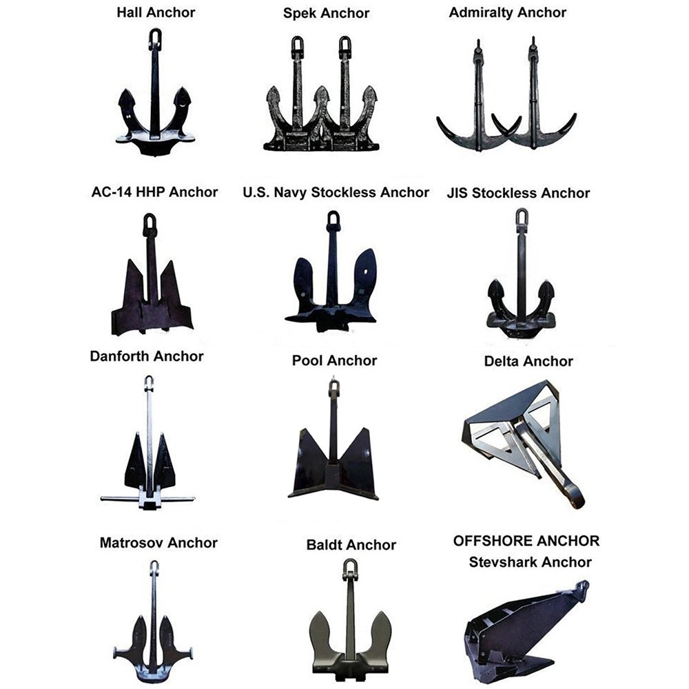 Wholesale High Qualified Marine Stockless Anchor Hall Anchor