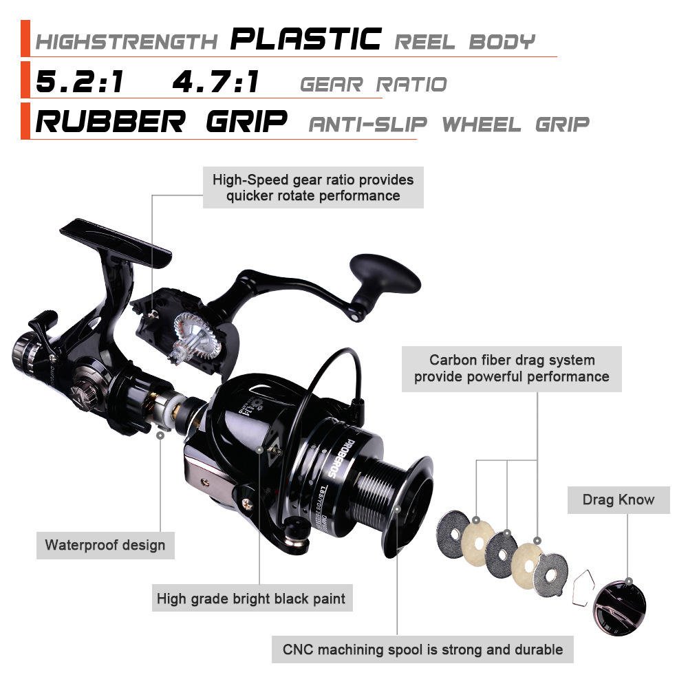 Wholesale Casting Right Left Hand Fishing Reel Fishing Tackle Baitcasting Fishing Reel Saltwater