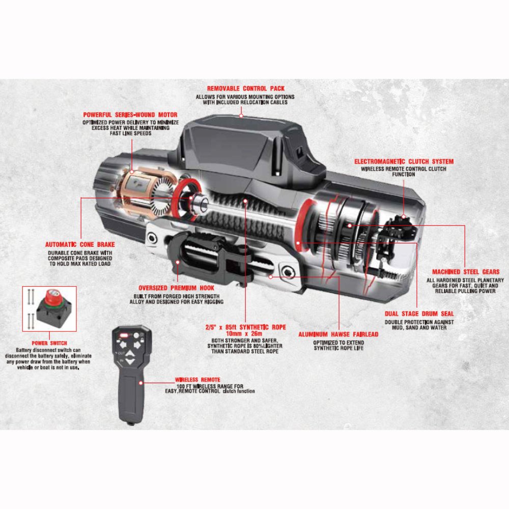 JP16 ODM 12V 24v 13500lbs 12000lbs 20000lbs Auto Electric Winch with Synthetic Wire Rope
