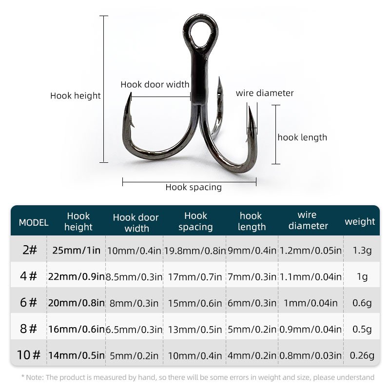 Sea Fishing Sharp Treble Hooks High Carbon Steel 3X Strong Fishing Hook Triple Anchor Hooks for Big Game Bluefish Salmon