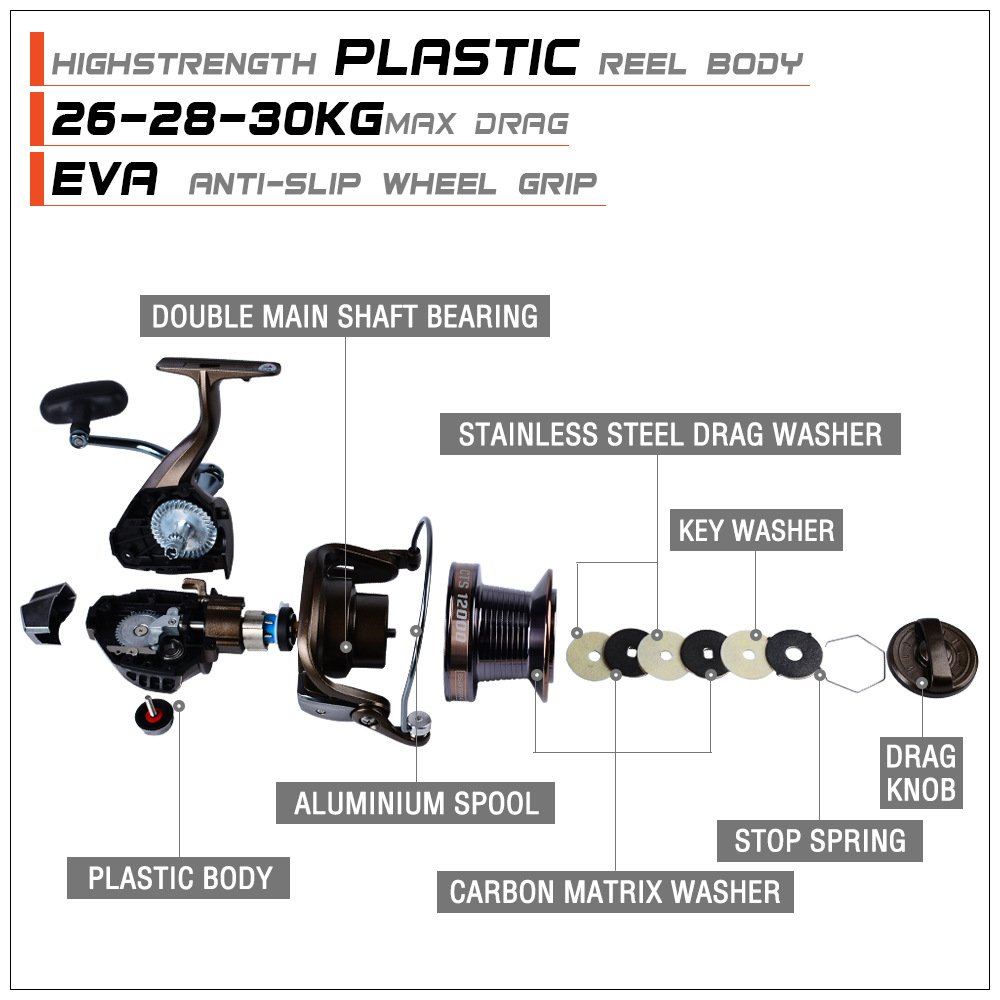 Hot Selling Cts All-metal Spinning Wheel 14+1bb Left and Right Hand Interchangeable Long Cast Tica Fishing Reel Balik