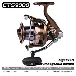 CTS9000