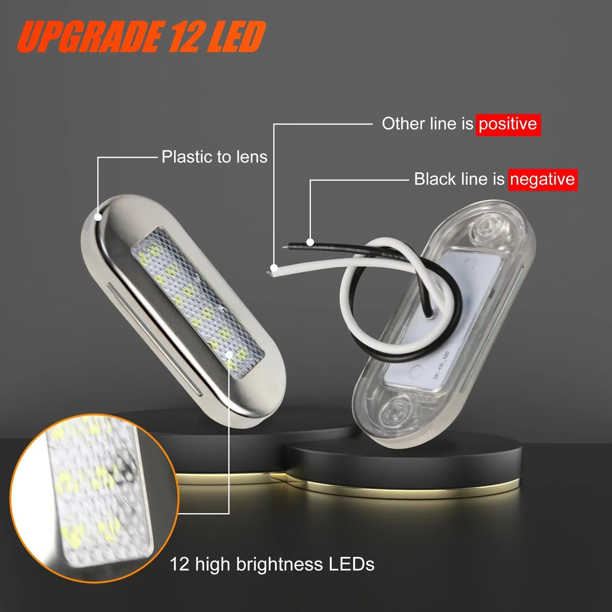 12-24V Boat Marine Lights Navigation Waterproof Lamp LED Side Marker Indicator for Car Truck Trailer Yacht Caravan Van