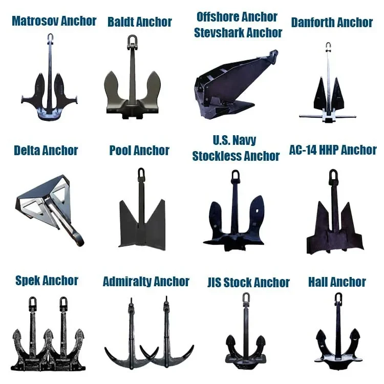 Stevshark Mk5 Anchor Ultra High Holding Power Hhp Anchor for Offshore and Aquaculture Mooring