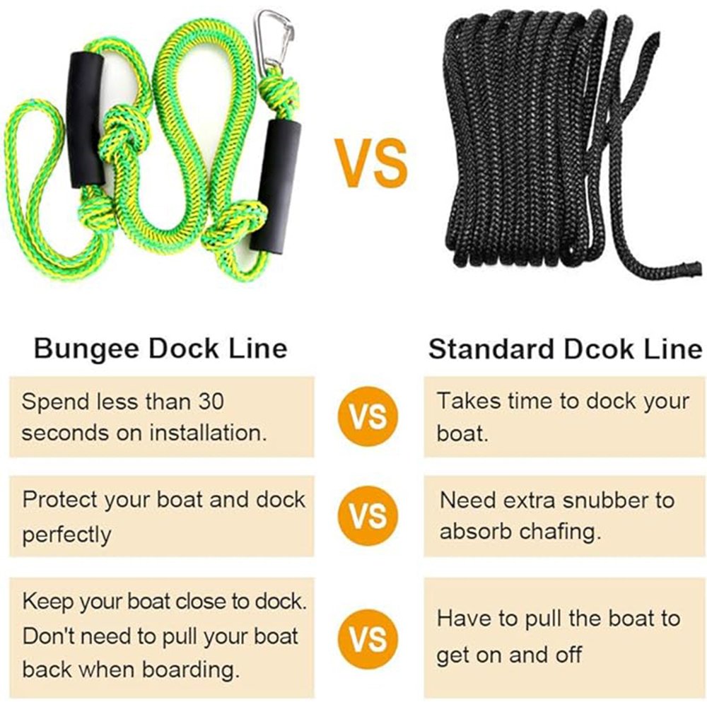 Double Braided Marine Dock Line Nylon Anchor Rope for Boat Mooring and Packaging