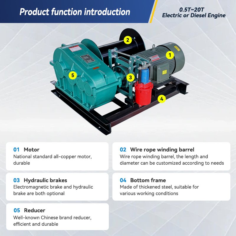 Hydraulic Electric Anchor Cable Pulling Winch Double Drum 220-480 Volt Winch Electr Par Supply 1 Ton Winch