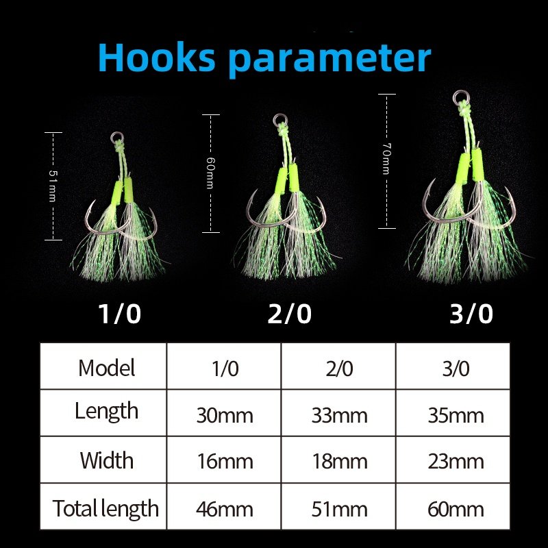 In Stock 2pcs/set 1/0 2/0 3/0 High Strength High Carton Steel Wire Line Double Assist Hook with Silk Jigging Lure