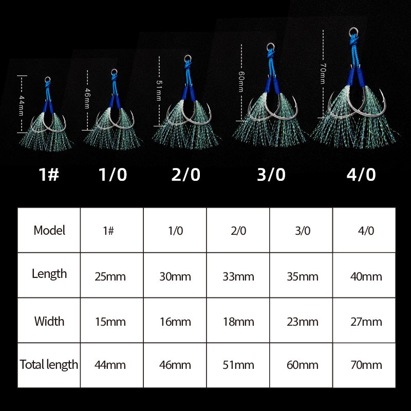 In Stock 2pcs/set High Strength Various Size High Carton Steel Double Assist Hook with Silk Metal Jigs Lure