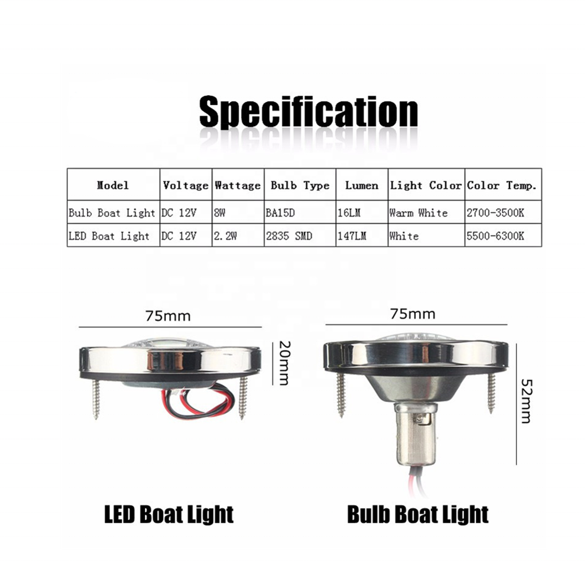 Xiamen Sunshine Marine Round Boat Light Marine Transom Stern Anchor Mount Waterproof