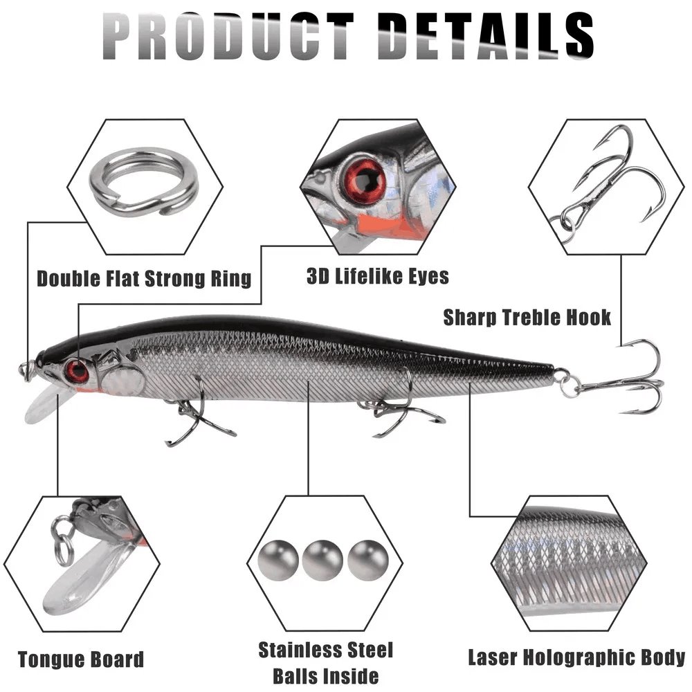6Pcs Saltwater Fishing Lures Kit Hard Minnow Lures Topwater Popper Plugs Surf Fishing Striper Lures for Bass Trout Pike Salmon