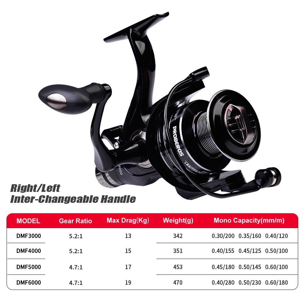 Hot Sale 5.2:1 4.7:1 Full Metal Spool Spinning Pole Lure Sea Fishing Tackle Wire Cup Fish Wheel Spinning Wheel Reel