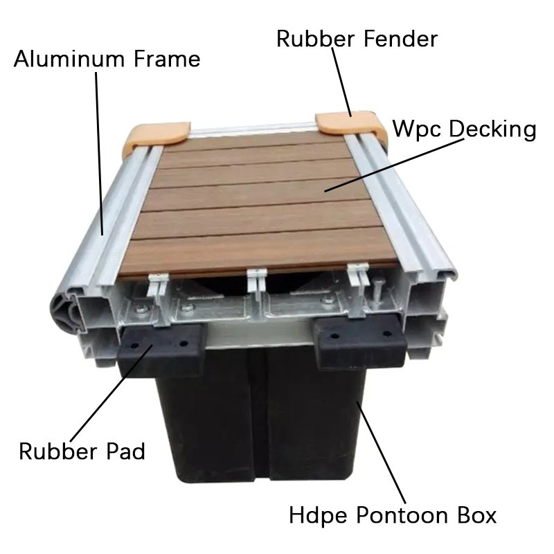 High Quality Aluminum Floating Dock Jetty Boat Personal Lake Marine Whart Aluminum Dock Sets