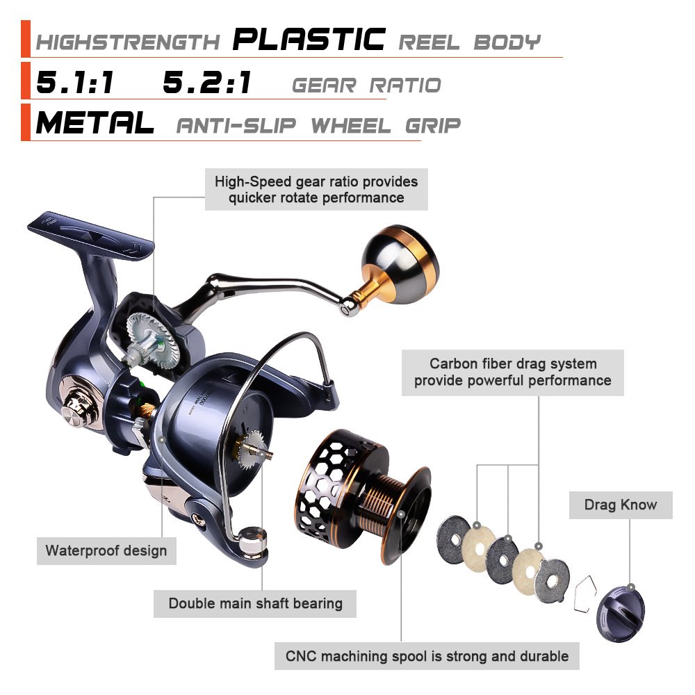 Hot Sale 2000-7000 Series High Quality Metal Spool Fishing Spinning Reel Long-distance Stainless Steel Handle Line