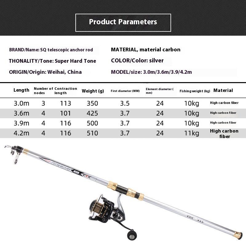 Quanhong High Carbon Professional Anchor Rod Long-Distance Casting Light Hard Long Section Sea Lake Library Throwing Rod