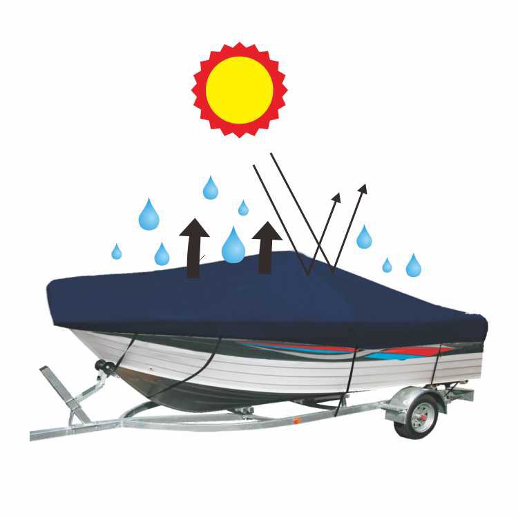 HOMFUL Center Console Boat Cover Fishing Marine Boat Cover Waterproof 600D Pigment Polyester