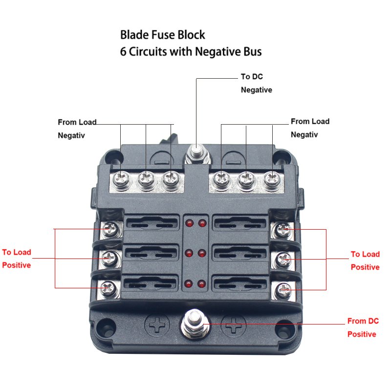 Waterproof LED Warning Indicator 6 Circuit Fuse Block Box 6Way DC 12V Fuse Holder with Negative Bus Cover Blade Fuses Terminals