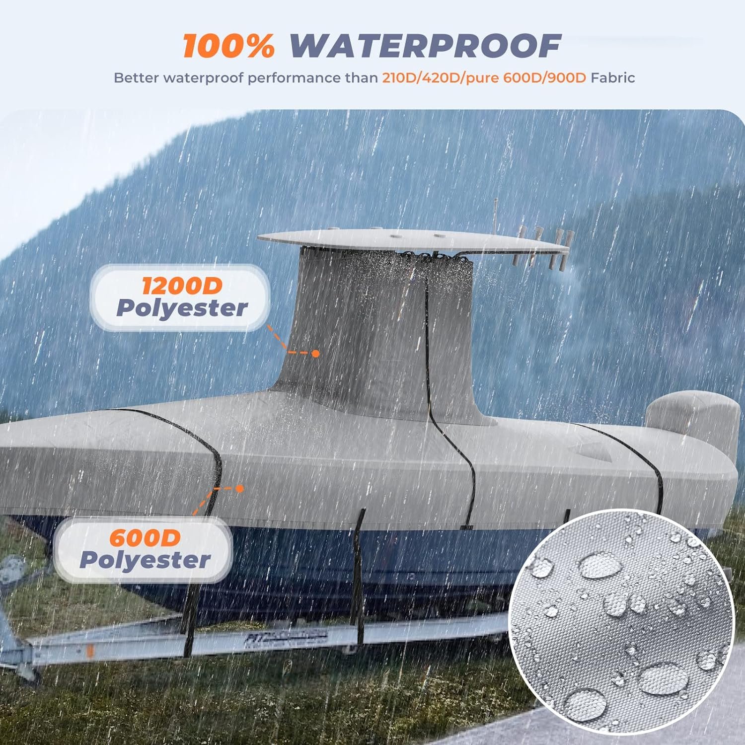 Heavy Duty 800D T - Top Boat Cover for Long Center Console Boat With T Top Roof 100% Waterproof Trailerable T TOP Boat Cover