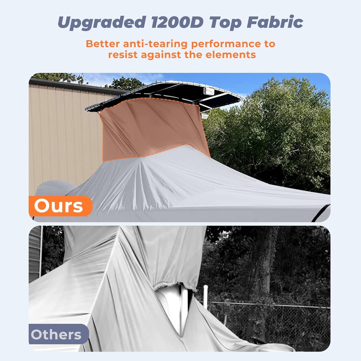Heavy Duty 800D T - Top Boat Cover for Long Center Console Boat With T Top Roof 100% Waterproof Trailerable T TOP Boat Cover