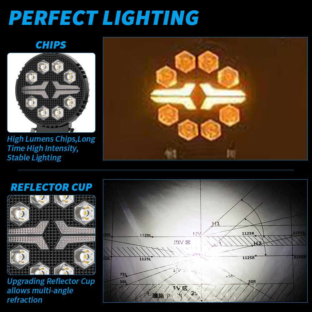 DXZ 2024 New 4Inch Led 4X4 Round Spotlight 8LED White+Amber DRL for Truck Led Working Lights Black Cover Led Square Headlights