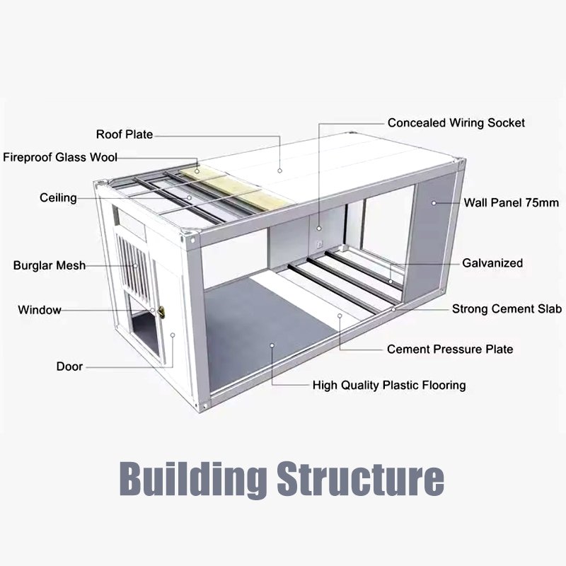 Cheap Steel Structure Prefab Foldable Container House Hurricane Proof Waterproof Prefabricated Portable Home Maison Conteneur