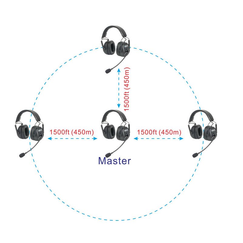 CAME-TV KUMINIK8 D4 Hands-free Cover Charger Hard Case Wireless Headphones Earphone With Mic
