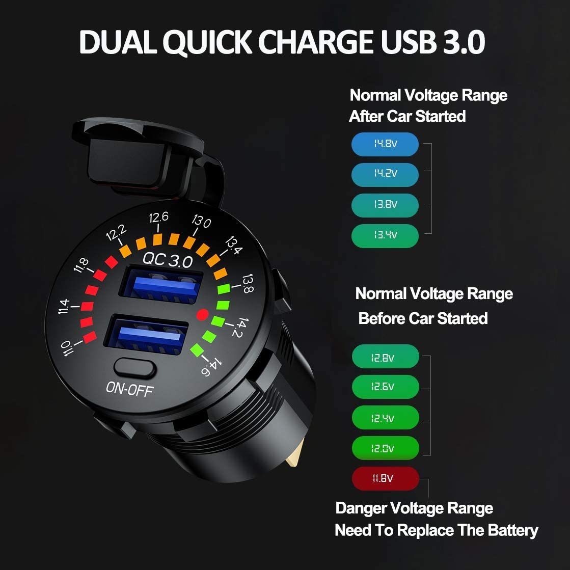 Dustproof Waterproof 36W 12V/24V Dual QC3.0 USB Car Charger Socket With on OFF Switch and Digital Voltmeter