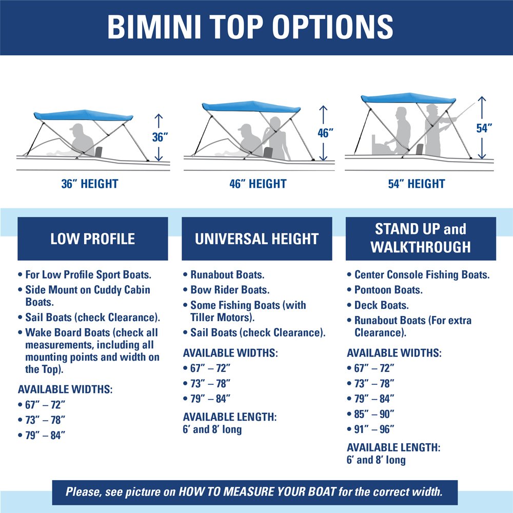 Steel Bimini Top for Boats 3/4 Bow With Rear Support Pole and Storage Boot Waterplay Crafts Accessory for Fishing